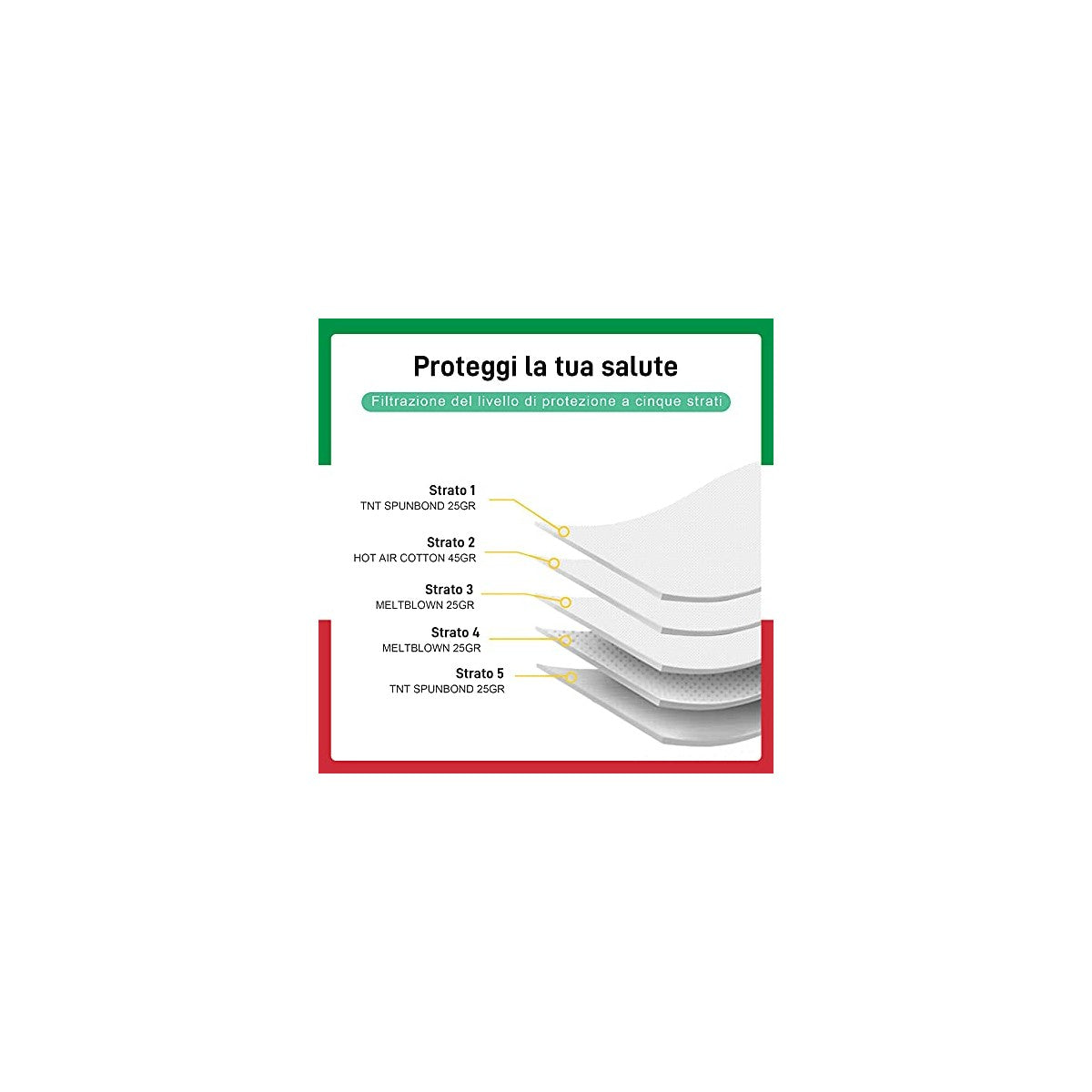 Mascherina FFP2 (10 PZ) - Made In Italy